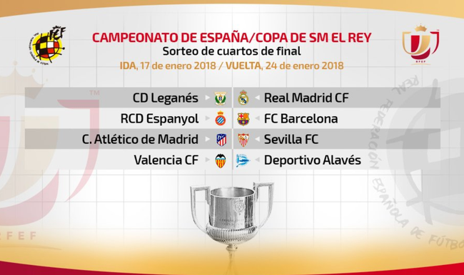 Espanha Rei Copa 1/4 resultados finais do sorteio lançados